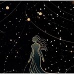 Kitchen Mat and Rugs Cushioned, 15.7"x 29.5",Non Slip Waterproof Absorb Oil Comfort Mat for Kitchen, Floor Home, Office, Sink, Laundry - Virgo Zodiac Sign - Virgo Car Floor Mat for men