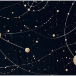 Kitchen Mats with Virgo Zodiac Sign - Anti Fatigue Floor Rug, Non-Slip and Waterproof, Perfect for Kitchen Floor Home Laundry - Virgo Car Floor Mat for men