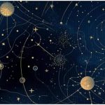 Kitchen Mat and Rugs Cushioned, 15.7"x 29.5",Non Slip Waterproof Absorb Oil Comfort Mat for Kitchen, Floor Home, Office, Sink, Laundry - Virgo Zodiac Sign Prints - Virgo Car Floor Mat for men