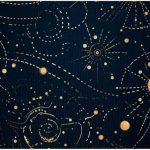 Kitchen Mat Cushioned Anti Fatigue Rug Virgo Zodiac Sign Pattern 15.7"x29.5" Waterproof, Non Slip, Comfort Desk/Floor Mats for House Sink - Virgo Car Floor Mat for men