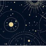 Kitchen Mat and Rugs Cushioned, 15.7"x 29.5",Non Slip Waterproof Absorb Oil Comfort Mat for Kitchen, Floor Home, Office, Sink, Laundry - Cartoon Virgo Zodiac Sign - Virgo Car Floor Mat for men