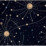 Kitchen Mat Cushioned Anti Fatigue Rug Virgo Zodiac Sign Painted 15.7"x29.5" Waterproof, Non Slip, Comfort Desk/Floor Mats for House Sink - Virgo Car Floor Mat for men