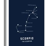 ART.COM Stretched Canvas Print Astrology Chart Scorpio, 12" x 16" - Scorpio Canvas for men