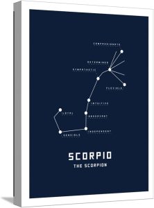 ART.COM Stretched Canvas Print Astrology Chart Scorpio, 12" x 16" - Scorpio Canvas for men