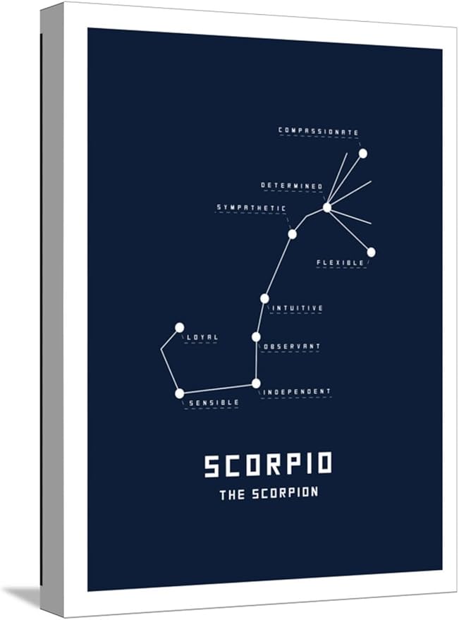 ART.COM Stretched Canvas Print Astrology Chart Scorpio, 12" x 16" - Scorpio Canvas for men