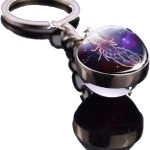 AttractionOil.com - Cancer Keychain for men