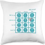 Zodiac Interaction Chart: Aquarius Edition Astrology Humor Throw Pillow - Aquarius Pillow for men