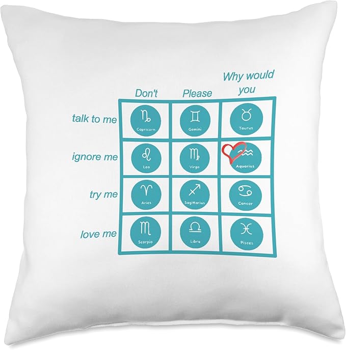 Zodiac Interaction Chart: Aquarius Edition Astrology Humor Throw Pillow - Aquarius Pillow for men
