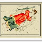 Poster Master Astrology Posters, Virgo Zodiac Constellation Poster - Great Vintage Zodiac Poster, Astrology and Aptitude Vintage Home Wall Decor for Astrology Enthusiasts, 8x10 White Framed - Virgo Poster for men