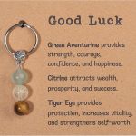 Drogomen - Leo Keychain for men