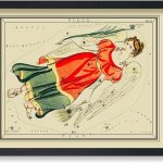 Monem Art Astrology Posters, Virgo Zodiac Constellation Poster, 8x10 Unframed Art Print, Great Vintage Zodiac Poster, Astrology and Aptitude Vintage Home Wall Decor for Astrology Enthusiasts - Virgo Poster for men
