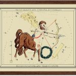 Monem Art Astrology Print - Sagittarius Zodiac Constellation Poster - Great Vintage Zodiac Sign, Astrology and Aptitude - Wall Decor for Home or Office - 16x20 Brown Framed - Sagittarius Home Decor for men
