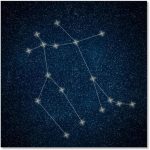 Gemini Constellation Zodiac Sign Gemini constellation lines Galaxy Canvas Wall Art for Bathroom Bedroom Pictures Wall Decor Living Room Kitchen Office Framed Poster Prints Artwork Painting 16x16 - Gemini Canvas for men