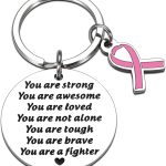 Raddimelo - Cancer Keychain for men