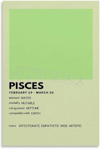 A Minimalist Poster for The Zodiac Sign Pisces Canvas Painting Posters And Prints Wall Art for Living Room Bedroom Decor 12x18inch(30x45cm) Unframe-style - Pisces Canvas for men