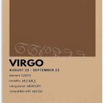 Minimalist Zodiac Poster Virgo Poster Poster on The Wall Canvas Painting Posters And Prints Wall Art for Living Room Bedroom Decor 08x12inch(20x30cm) Unframe-style - Virgo Poster for men