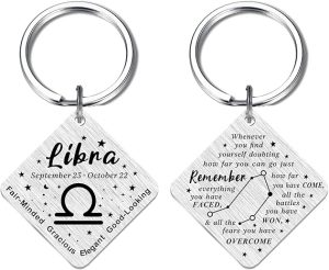 Fetiger - Leo Keychain for men