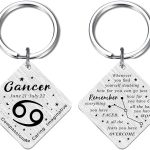 Fetiger - Cancer Keychain for men