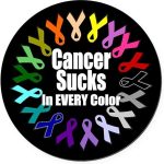 CafePress Cancer Sucks Circle 5.5" Round Car Magnet Magnetic Bumper Display - Cancer Car Accessories for men