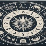 Crystal Velvet Floor Mat, Astrological Sign Printed Bedroom Mat,Gym Contour Mat,Bathroom Contour Mat - Virgo Car Floor Mat for men