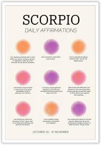 Trendy Scorpio Poster Canvas Wall Art Scorpio Gifts Zodiac Decor Art Print Picture Birthday Gifts Women Affirmation Poster12X16 in Unframed - Scorpio Canvas for men