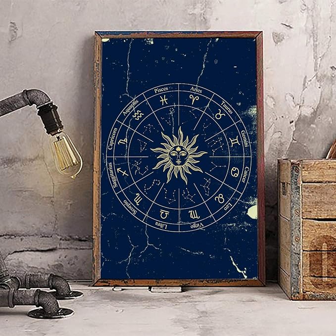 Retro Vintage Metal Tin Sign Zodiac Wheel Constellations Chart Astrology Map Astral 12 Astrology Zodiac Signs Horoscope Sign for Home Garden Kitchen Bar Cafe Restaurant Garage Wall Decor 6x8 Inch - Pisces Home Decor for men