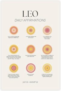 BFXLMKI Leo Zodiac Print, Leo Zodiac Art Print, Leo Zodiac Gifts, Zodiac Wall Art Printable, Leo Zodiac Sign Art, Printable Wall Art Unframe-style12x18inch(30x45cm) - Leo Canvas for men