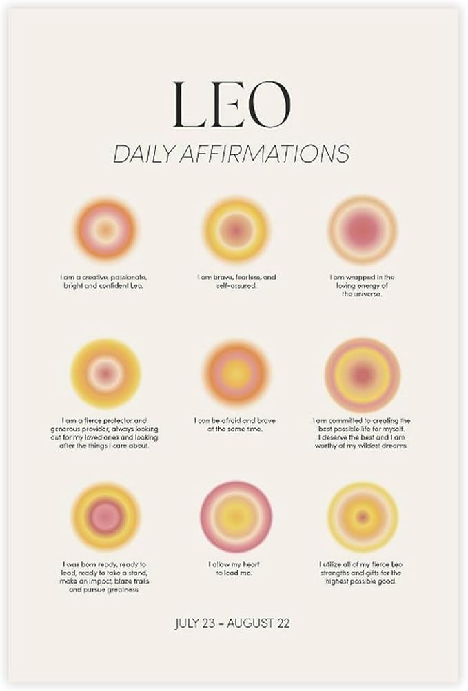 BFXLMKI Leo Zodiac Print, Leo Zodiac Art Print, Leo Zodiac Gifts, Zodiac Wall Art Printable, Leo Zodiac Sign Art, Printable Wall Art Unframe-style12x18inch(30x45cm) - Leo Canvas for men