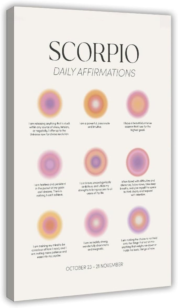 Scorpio Poster Wall Art, Scorpio Gifts, Scorpio Zodiac Decor Art Print, Scorpio Birthday Gifts Women, Scorpio Affirmation Poster Frame-style16x24inch(40x60cm) - Scorpio Canvas for men