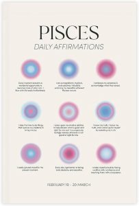 Pisces Wall Art, Pisces Gifts, Pisces Poster Print Zodiac Wall Art, Pisces Room Decor, Zodiac Pisces Astrology Art Unframe-style12x18inch(30x45cm) - Pisces Canvas for men