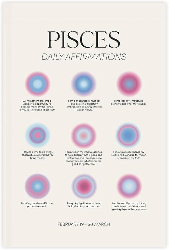 Pisces Wall Art, Pisces Gifts, Pisces Poster Print Zodiac Wall Art, Pisces Room Decor, Zodiac Pisces Astrology Art Unframe-style12x18inch(30x45cm) - Pisces Canvas for men