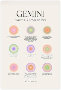 BFXLMKI Gemini Zodiac Wall Art Print, Gemini Zodiac Art Printable Poster, Aura Gradient Poster, Gradient Wall Art, Printable Wall Art Unframe-style12x18inch(30x45cm) - Gemini Canvas for men