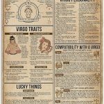 Virgo Knowledge Metal Tin Signs Virgo Infographic Retro Poster Astrology Club Guide Plaque Office Home Room Wall Decor 8"x12" - Virgo Poster for men