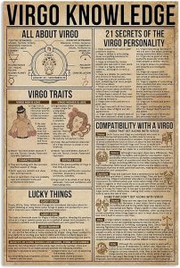 Virgo Knowledge Metal Tin Sign Twelve Constellation Guide Study Poster Zodiac Virgo Birthday Aluminum Tin Sign Bedroom Club Wall Decoration Plaque 8x12inch - Virgo Poster for men