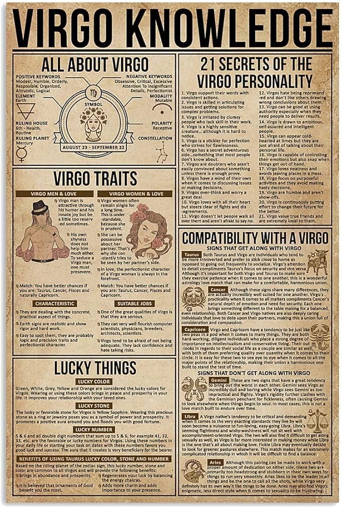 Virgo Knowledge Metal Tin Sign Twelve Constellation Guide Study Poster Zodiac Virgo Birthday Aluminum Tin Sign Bedroom Club Wall Decoration Plaque 8x12inch - Virgo Poster for men