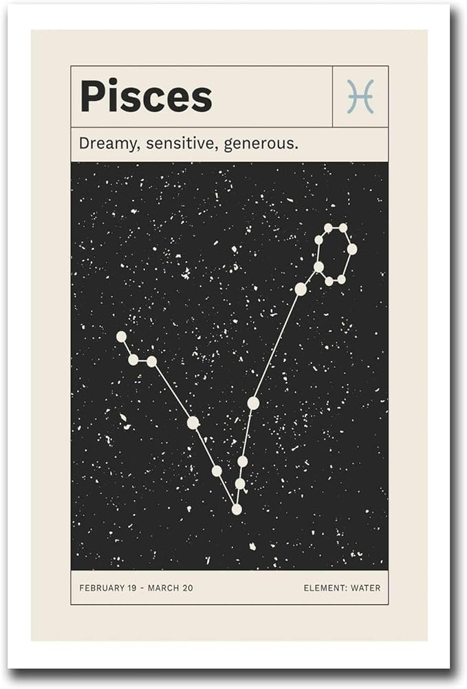 Wall Art Canvas Print Pisces Zodiac Sign Art Print Bedroom and Kitchen Office Wall Decoration 16x24inch - Pisces Canvas for men