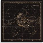 Gemini Zodiac Sign Art, Old Russian Astronomy Chart, Star Constellation Illustration, Vintage Style Print Living Room Bedroom Canvas Wall Art Decoration Poster for Room Aesthetics Canvas Wall Art Post - Gemini Canvas for men