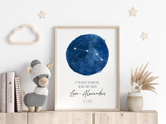 Personalized Zodiac Aries Star Map Poster Miscarriage Gift Stillbirth Memorial Baby Loss Gift Birth Stats Sign Aries Sign Keepsake - Aries Poster for men