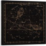 Pisces Zodiac Sign Art, Old Russian Astronomy Chart, Star Constellation Illustration, Vintage Style Print Living Room Bedroom Canvas Wall Art Decoration Canvas Poster Bedroom Decor Sports Landscape Of - Pisces Canvas for men