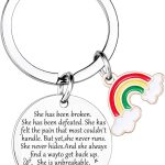 Generic - Cancer Keychain for men