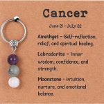 Drogomen - Cancer Keychain for men