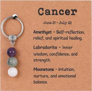Drogomen - Cancer Keychain for men