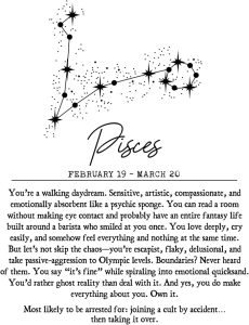 Pisces Zodiac Wall Art Print – Snarky & Funny 11x14 Unframed Astrology Poster with Constellation & Satirical Traits – Horoscope Gift for Pisces Women or Men – Emotional Empath Home Decor. - Pisces Canvas for men