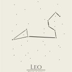 12 Zodiac Signs Wall Art Print, Astrology Decor for Home, Bedroom, Living Room, Office, 8x10 Unframed Poster Print, Leo Horoscope Constellation Design, Celestial and Mystic Aesthetic Gift - Leo Canvas for men