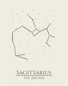 12 Zodiac Signs Wall Art Print, Astrology Decor for Home, Bedroom, Living Room, Office, 8x10 Unframed Poster Print, Sagittarius Horoscope Constellation Design, Celestial and Mystic Aesthetic Gift - Sagittarius Home Decor for men