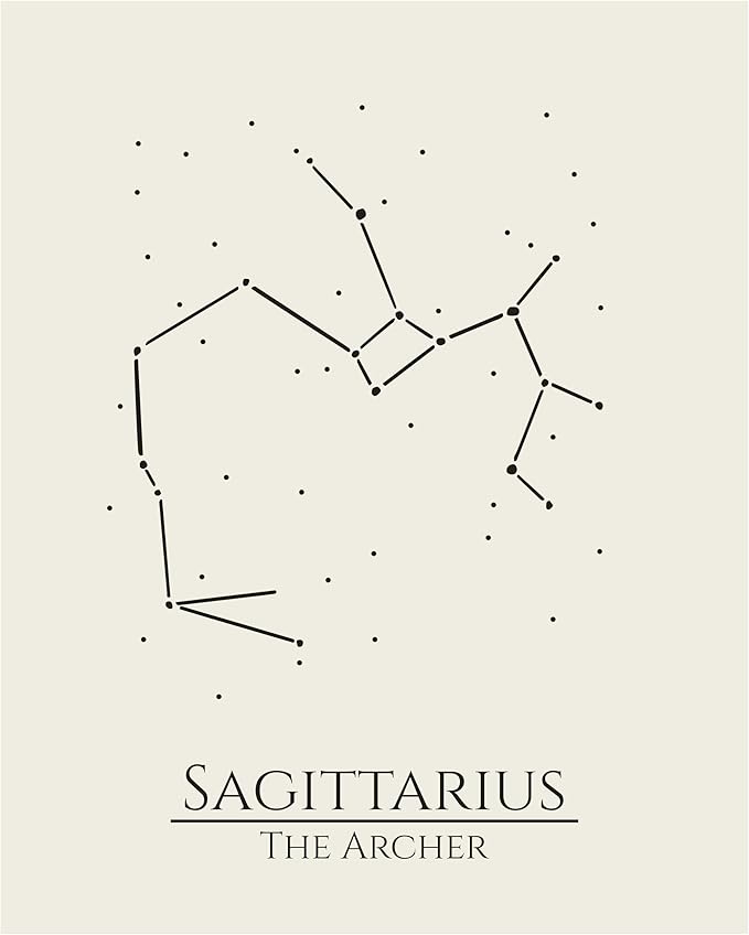 12 Zodiac Signs Wall Art Print, Astrology Decor for Home, Bedroom, Living Room, Office, 8x10 Unframed Poster Print, Sagittarius Horoscope Constellation Design, Celestial and Mystic Aesthetic Gift - Sagittarius Home Decor for men