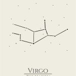 12 Zodiac Signs Wall Art Print, Astrology Decor for Home, Bedroom, Living Room, Office, 8x10 Unframed Poster Print, Virgo Horoscope Constellation Design, Celestial and Mystic Aesthetic Gift - Virgo Poster for men