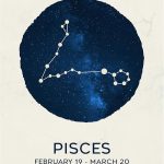 12 Zodiac Signs Wall Art Print, Astrology Decor for Home, Bedroom, Living Room, Office, 11x14 Unframed Poster Print, Pisces Horoscope Constellation Design, Celestial and Mystic Aesthetic Gift - Pisces Canvas for men