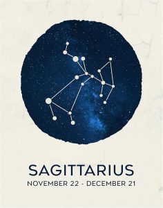 12 Zodiac Signs Wall Art Print, Astrology Decor for Home, Bedroom, Living Room, Office, 11x14 Unframed Poster Print, Sagittarius Horoscope Constellation Design, Celestial and Mystic Aesthetic Gift - Sagittarius Home Decor for men