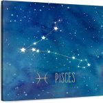 ElephantStock - Star Sign Pisces Wall Art - Square Canvas Wall Art - Living Room Wall Decor - Watercolor Pisces Canvas Art - Blue And Teal Decor by Cynthia Coulter - 10" x 10" - Pisces Canvas for men